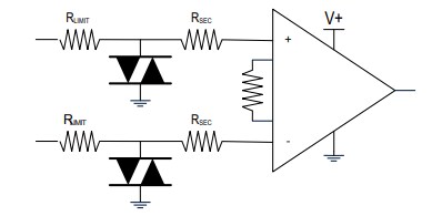 Application Circuit Diagram - Analog Devices / Maxim Integrated MAX30031–MAX30034 ESD Protectors